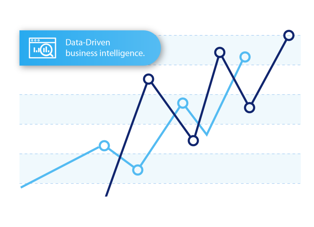 Grow ROI with Loadlinkers analytics and tools