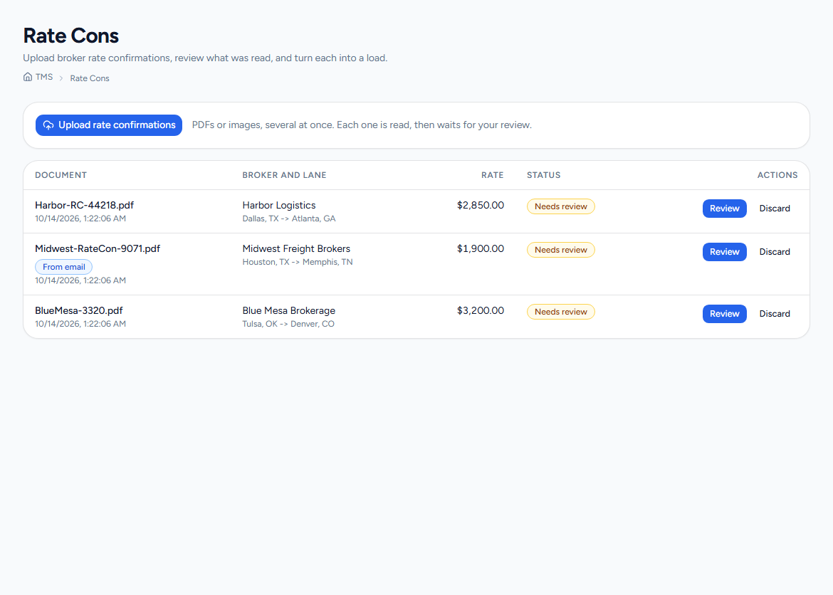 Loadlinkers rate con queue with documents waiting for review