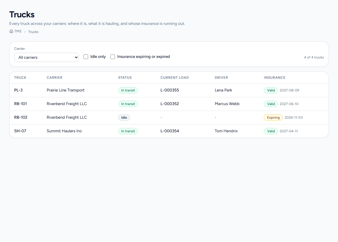 Loadlinkers trucks list with equipment type and insurance expiry