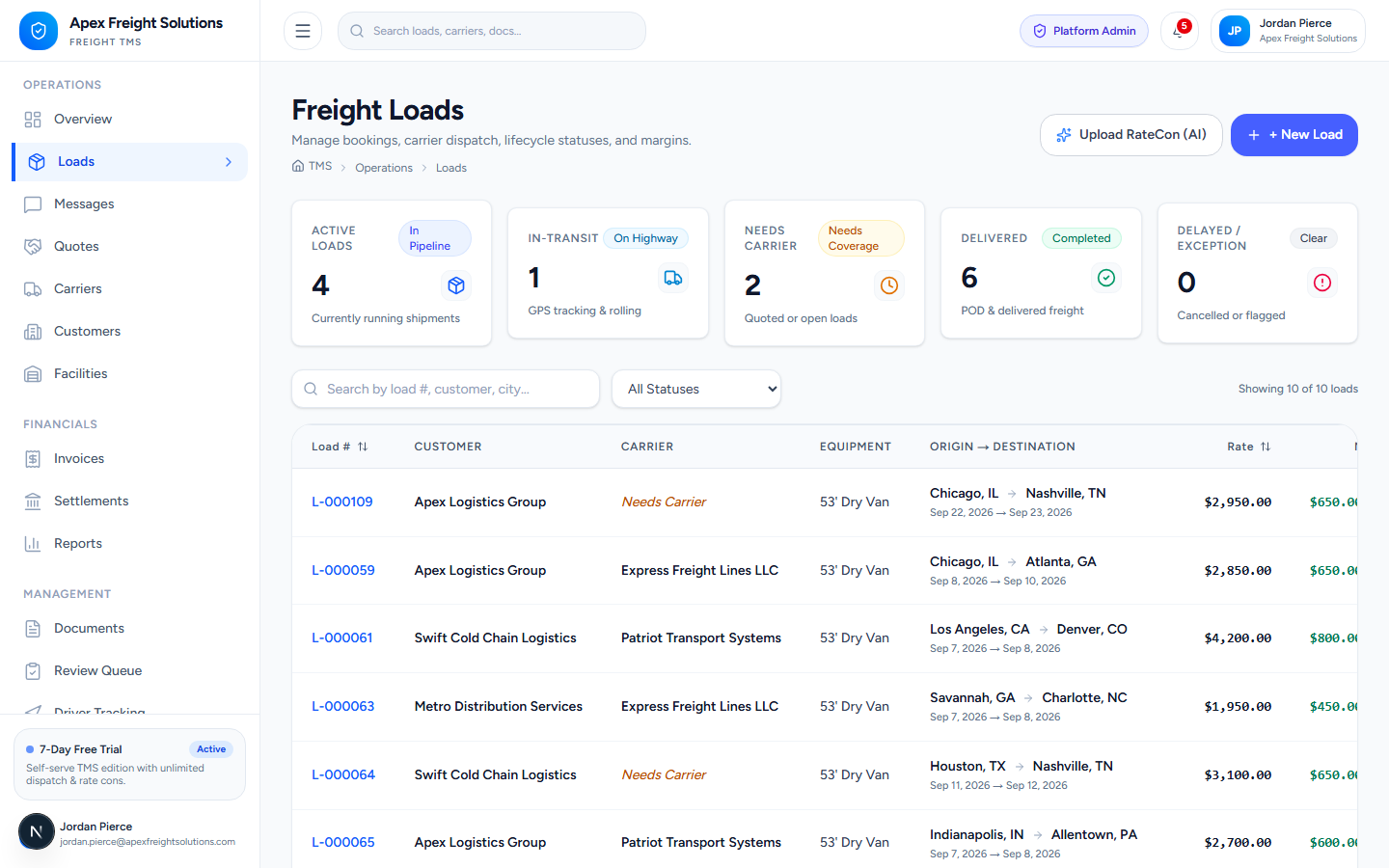FreightLink TMS loads management interface